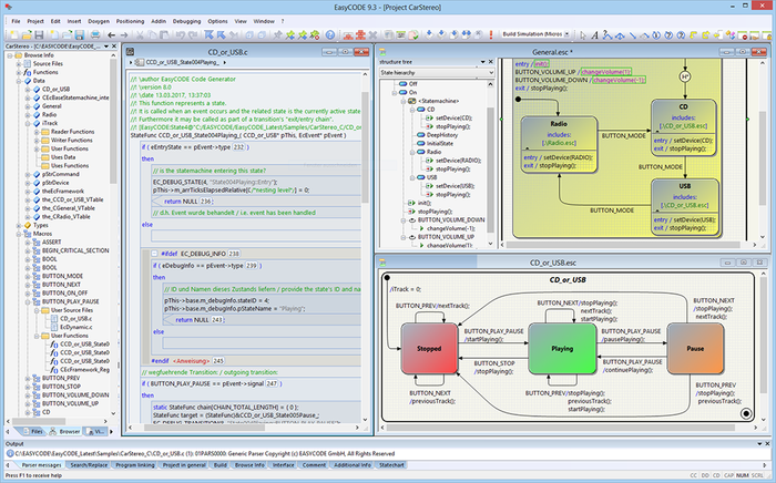 easycode komplett by menlopark