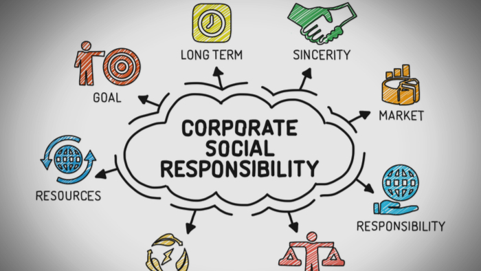 corporate social responsibility